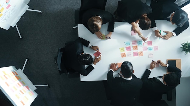 Marketing strategy development guidance