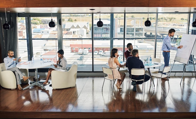 Business consulting guidance